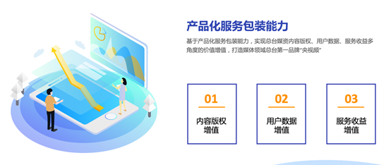 中央广播电视总台 深化版权运营与媒资开发，构建全媒体传播新格局